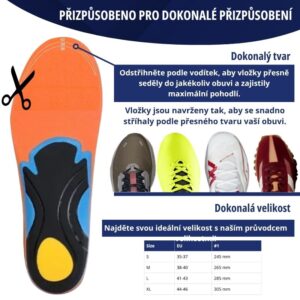 Sada ortopedických vložek Active + Comfort - Image 3