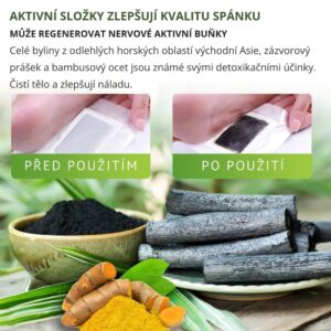 Detoxikační náplasti DetoxNatura - Image 4