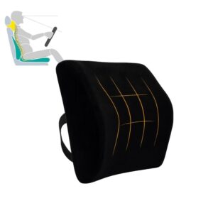 Ergonomický polštář na krk - ErgoLux - Image 2